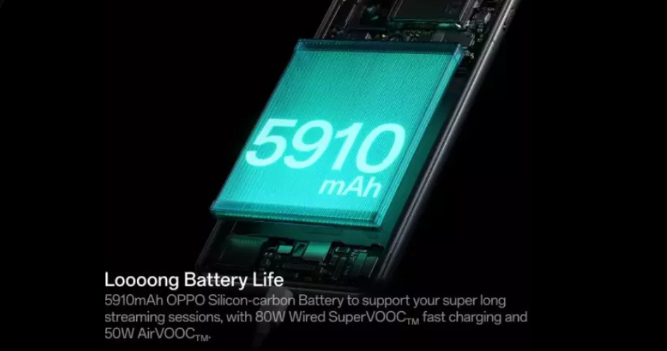 Batterie Oppo SuperVOOC