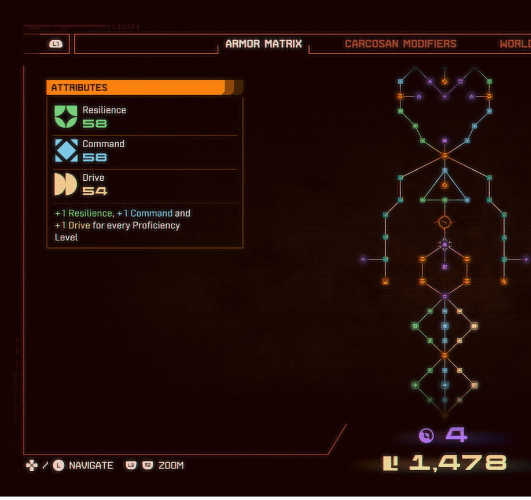 Armure Matrix Saros Les Players Du Dimanche